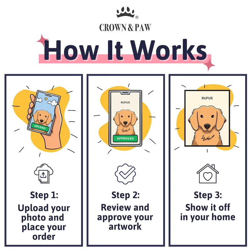 The General - Custom Pet Canvas