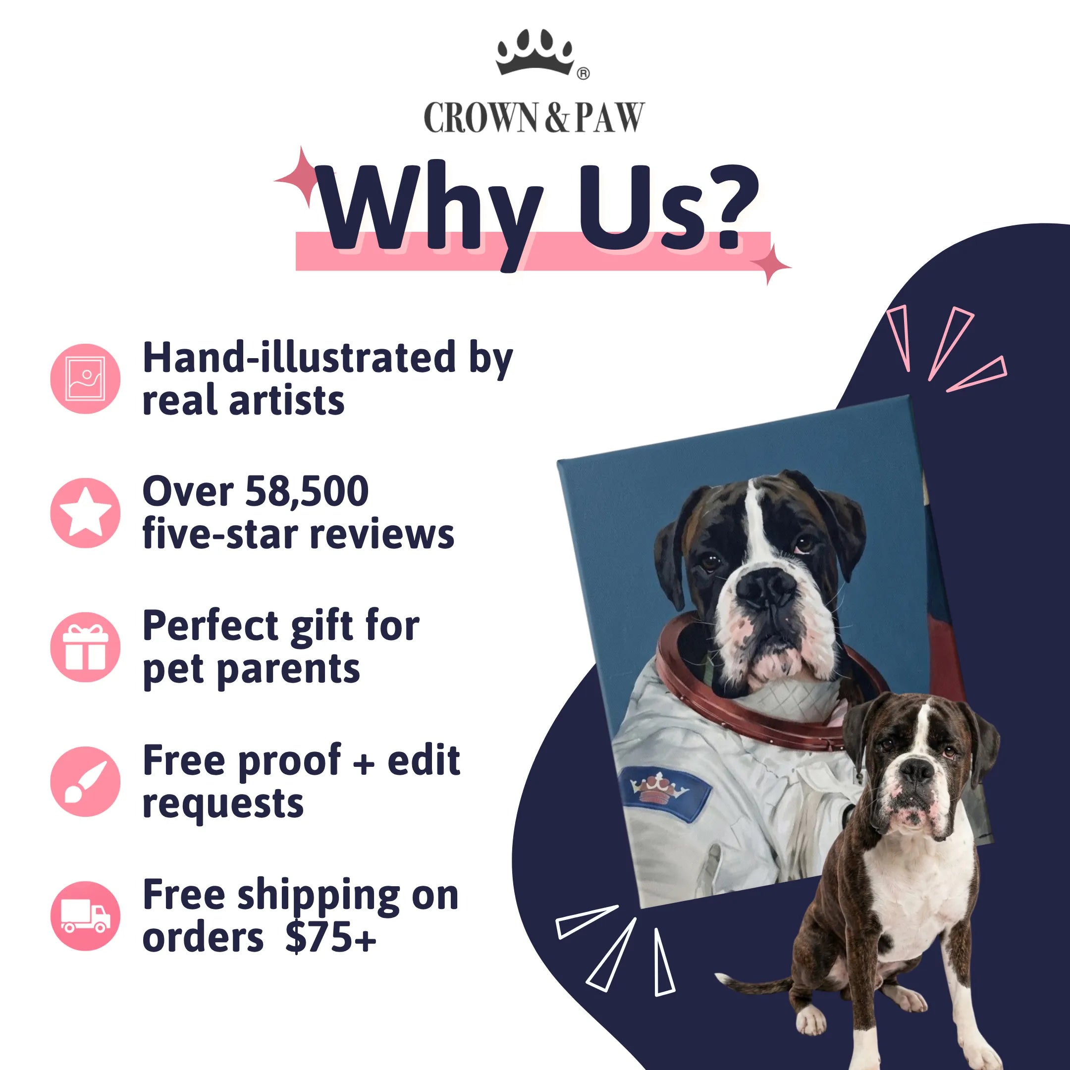The Astronaut - Custom Pet Canvas