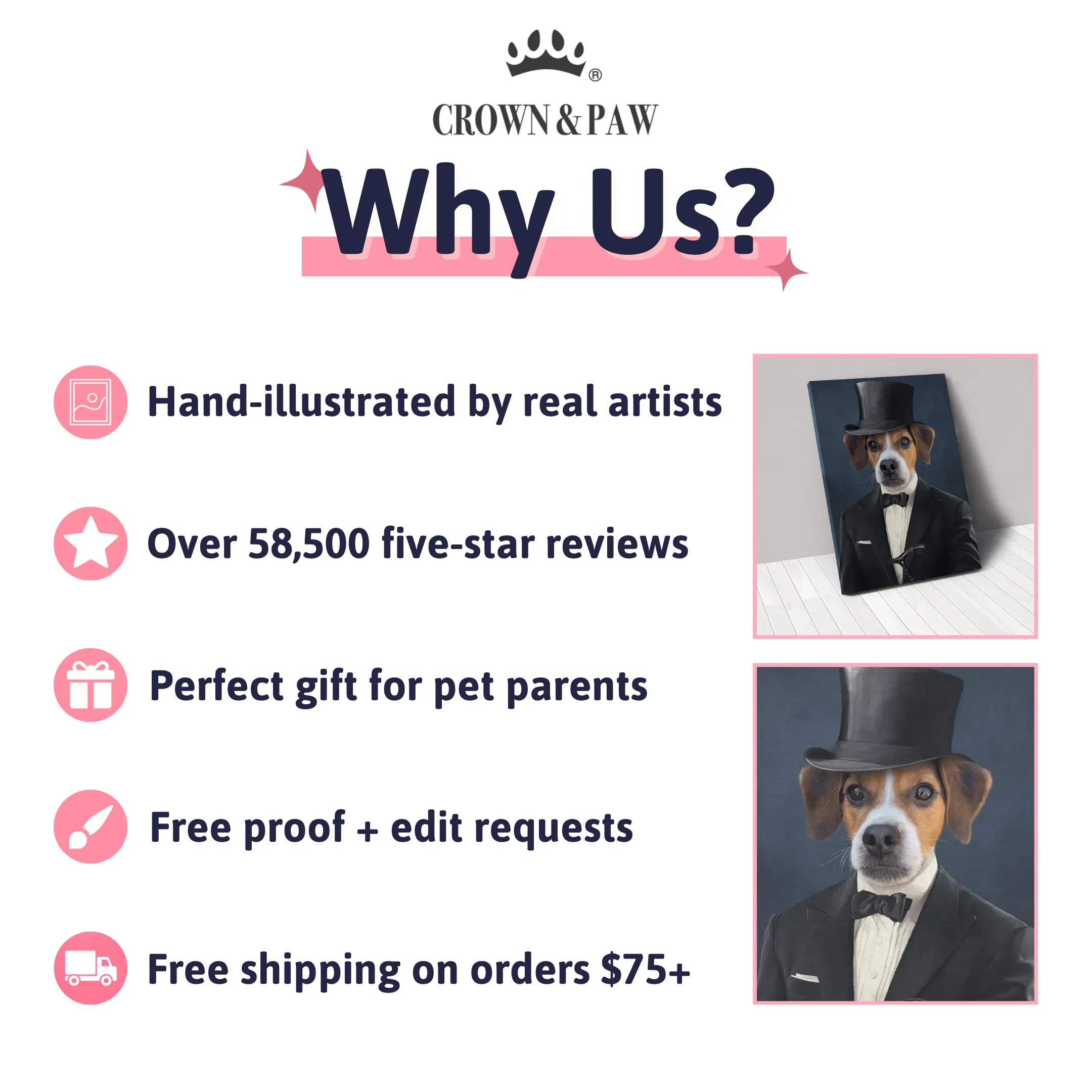 The Gentleman - Custom Pet Canvas