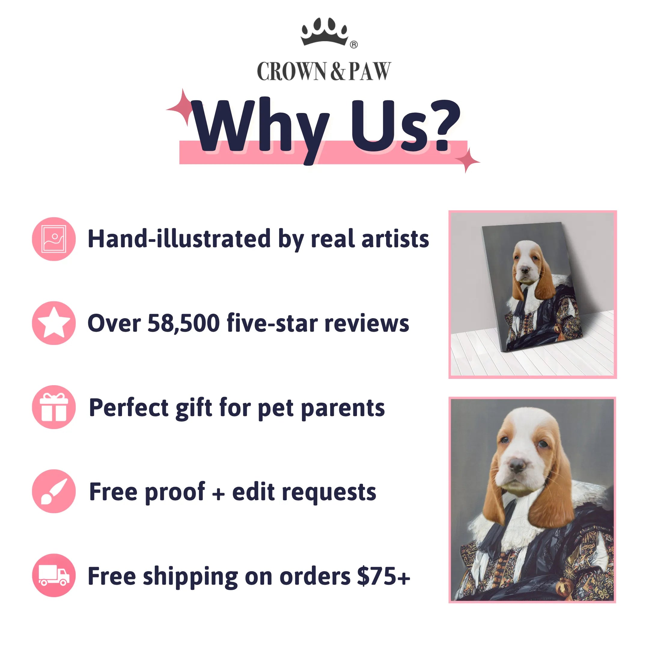 The Laughing Cavalier - Custom Pet Canvas